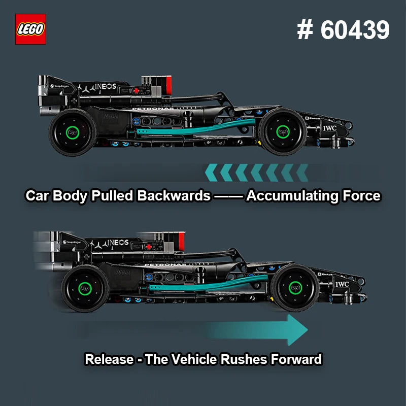 LEGO 42165 Mercedes-AMG F1 W14 E Performance Pull-Back  Technic series 175 PCS DIY Toys For Boys Girl Children Gift ages 7+