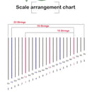 Electric Lyre Harp 19 String Half Key Lyre Harp High-quality Full Veneer Solid Wood 19 String Lyre Piano Harp Musical Instrument