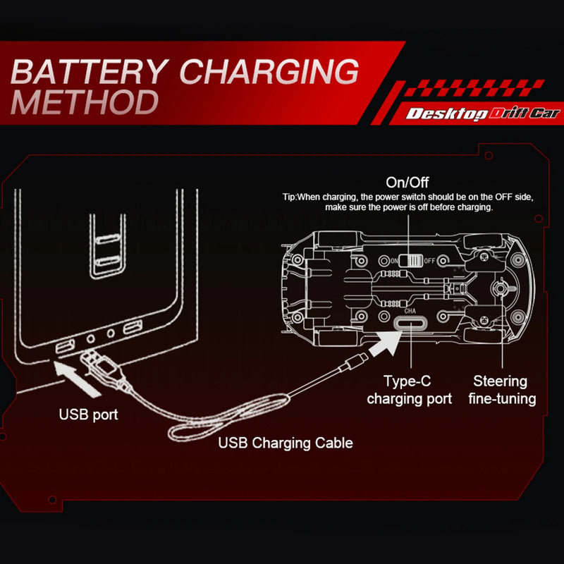 4WD 2.4GHz Remote Control Drift Car – Mini Model with LED Lights & Full Proportional Control, Racing Sport Toy for Kids