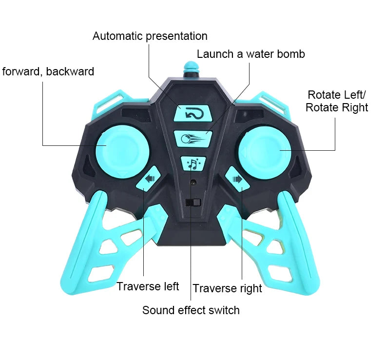 2.4G Gesture Sensing Water Bomb Tank RC Car Drifting Stunt Car Off-road Drive Radio Remote Control  Toys for Children