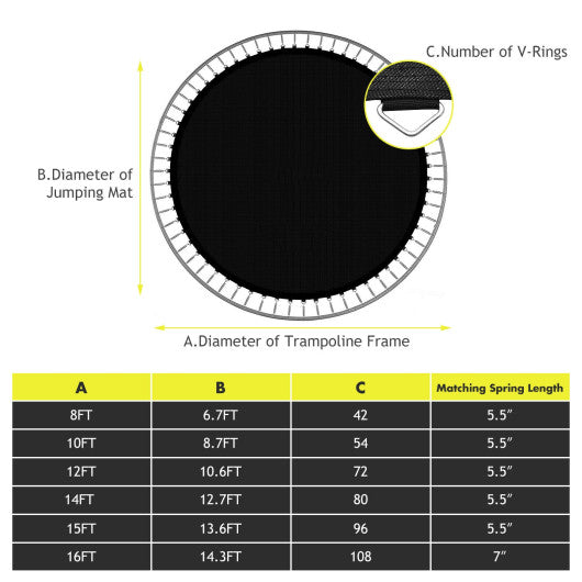 High-Elastic PP Replacement Jumping Mat-15 ft